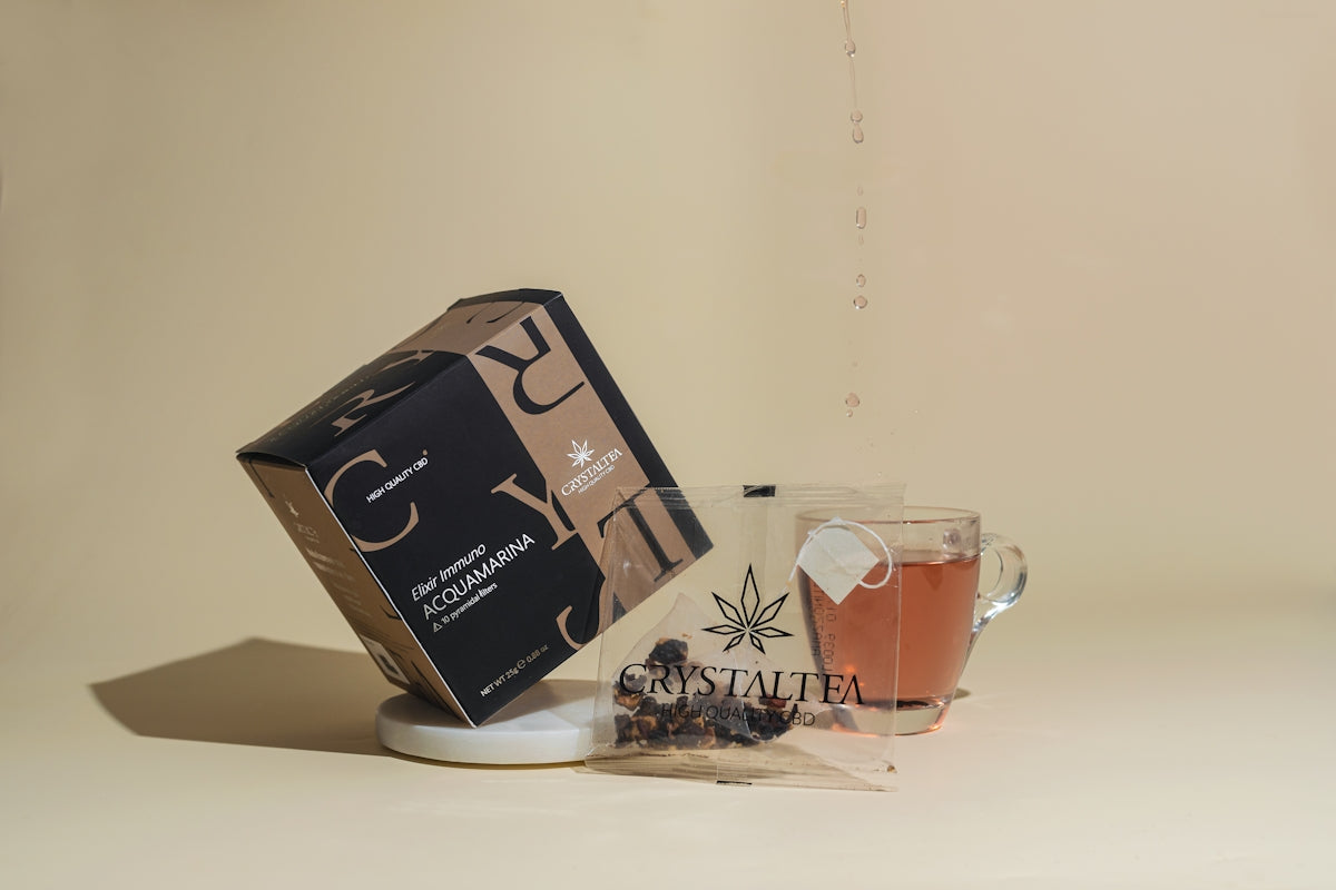 a box of tea next to a glass of tea