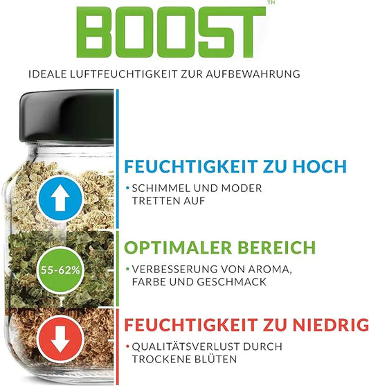 Integra Boost Humidiccant 8g 62%